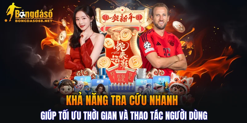 Khả năng tra cứu nhanh giúp tối ưu thời gian và thao tác người dùng